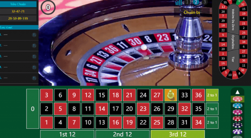 Roulette Ta88 online là gì ?